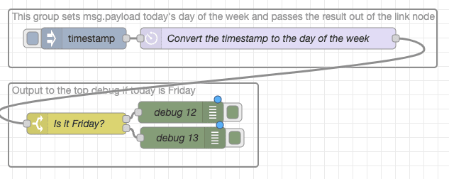 Screenshot showing an example of flow with wires blocking group titles "Screenshot showing an example of flow with wires blocking group titles"