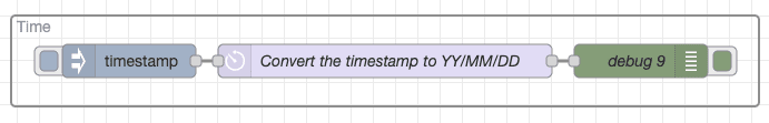 Screenshot showing the example of flow having the bad group name "Screenshot showing the example of flow having the bad group name"