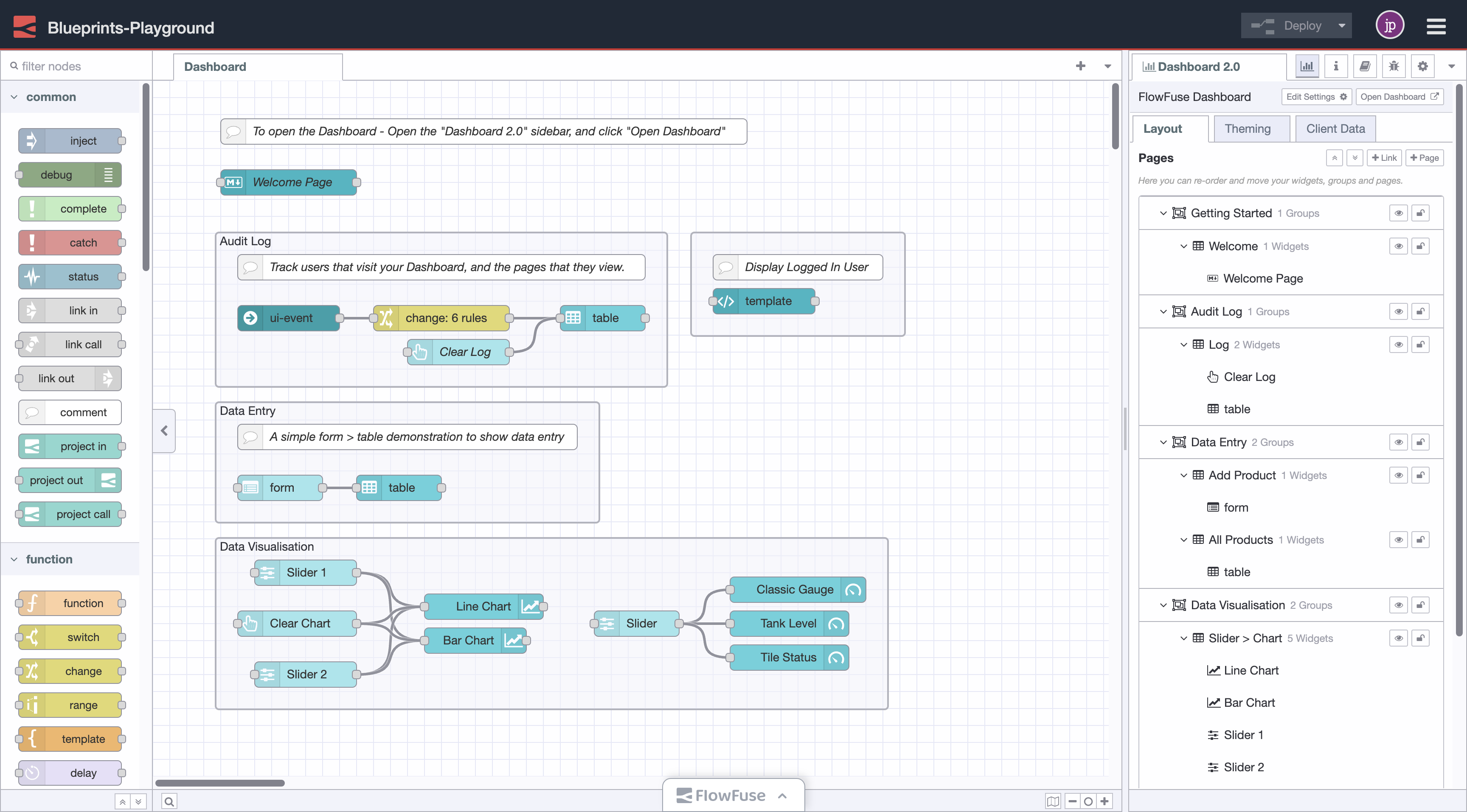 Screenshot of the Node-RED flow used to generate the dashboard