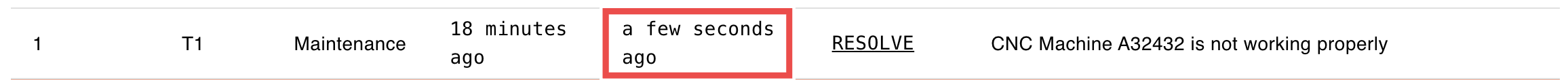 Acknowledged Timestamp