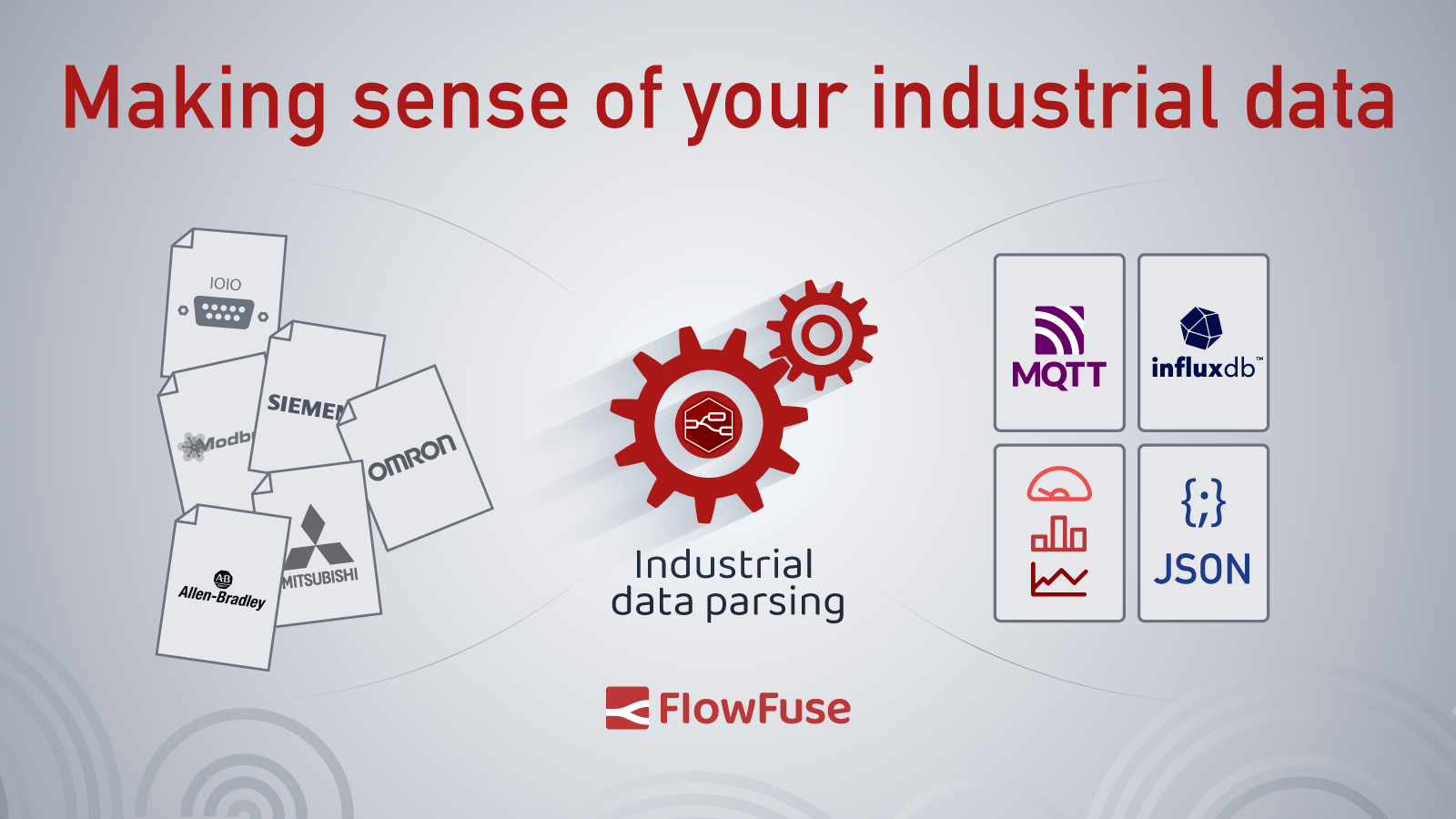 Image representing Modernize your legacy industrial data